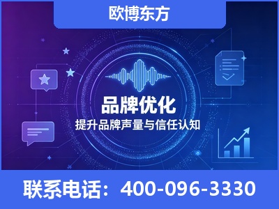 德宏傣族-品牌数字认知资产