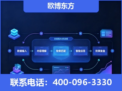 德宏傣族-专业deepseek优化